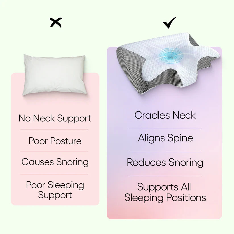 Orthopedic Butterfly Memory Foam Neck Pillow - Comfort & Massage Technology