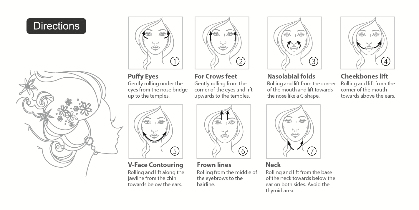 Ageless System Beauty Wand 2.0 [Solar Powered Micro-current + Micro-needling]