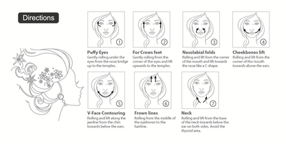 Ageless System Beauty Wand 2.0 [Solar Powered Micro-current + Micro-needling]